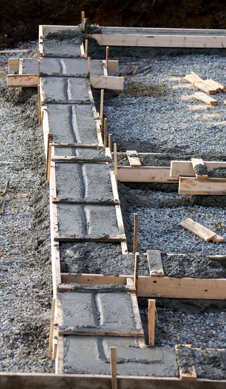 Concrete Foundation Installation in Eleanor, WV