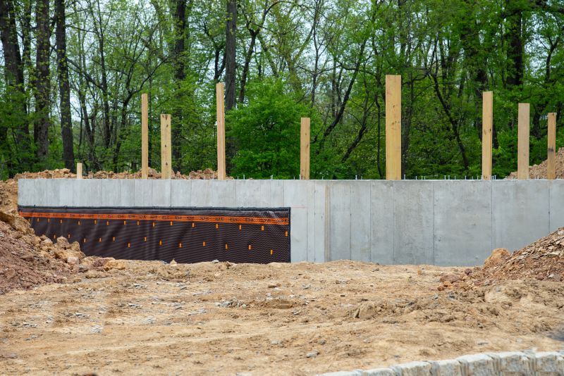 Concrete Foundation Installation in Nitro, WV