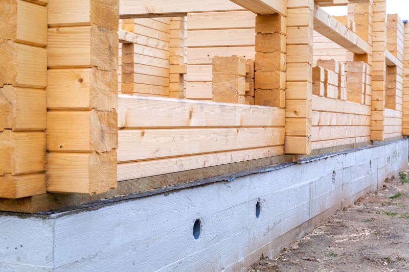 Foundation Construction in Poca, WV