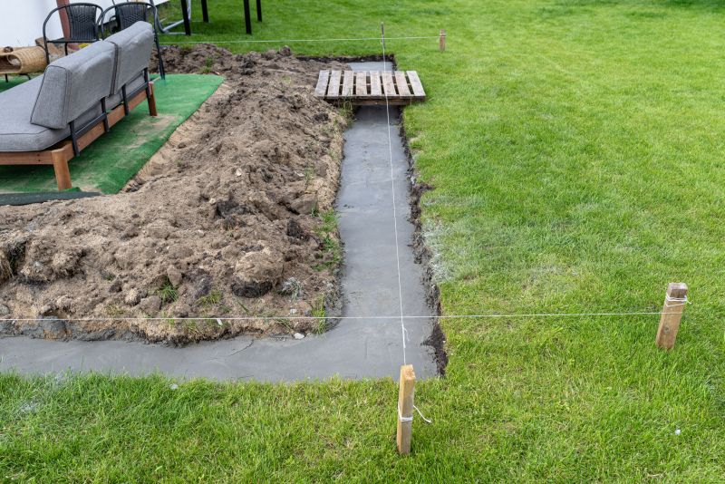 House Footing Construction in Charleston, WV